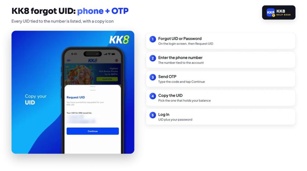 KK8 forgot UID recovery: Request UID, phone number, Send OTP, copy the UID from the list, log in