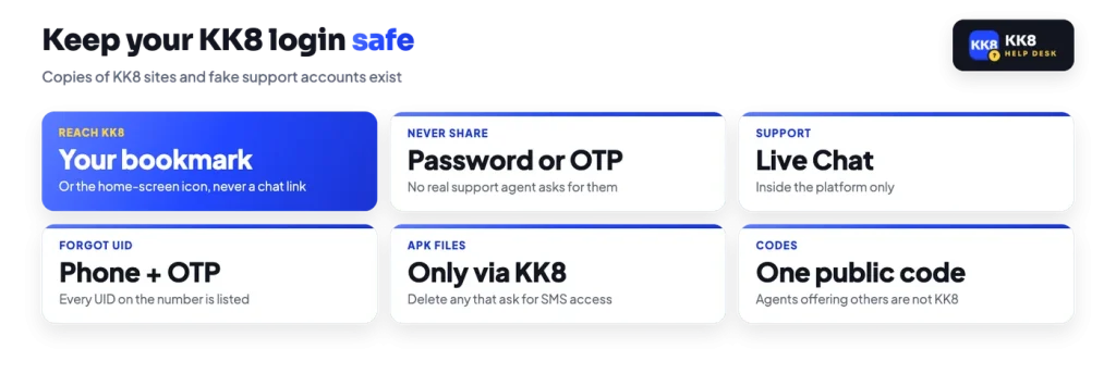 KK8 login safety: use your own bookmark, never share password or OTP, Live Chat only, forgot UID by phone and OTP, APK only via KK8